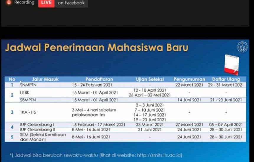 Jalur Masuk Mahasiswa Baru ITS