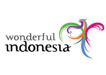 Wonderful Indonesia, Best Creative Destination