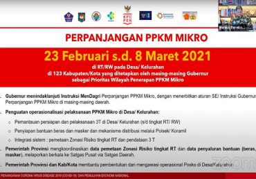PPKM Mikro Diperpanjang 8 Maret