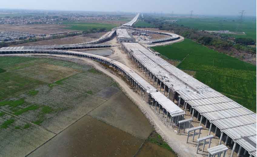 Tol Cibitung–Cilincing Ditarget 2021