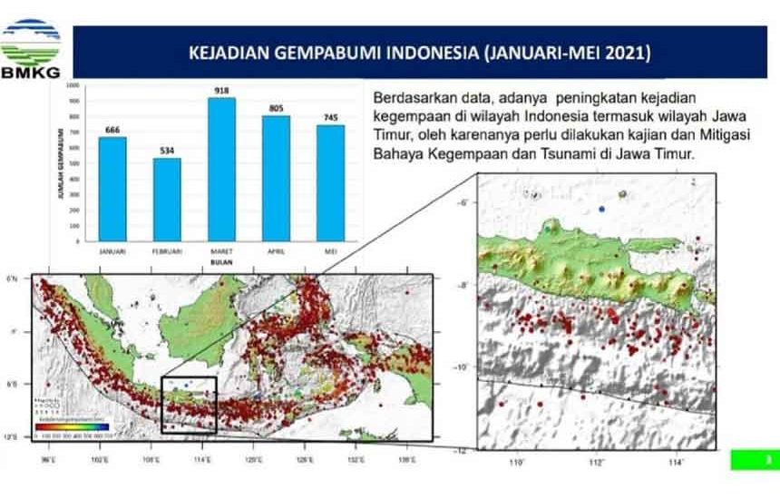 Pakar ITS tentang Gempa dan Tsunami