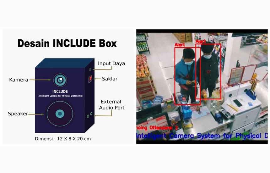 Penerapan Prokes Lewat Kamera Cerdas