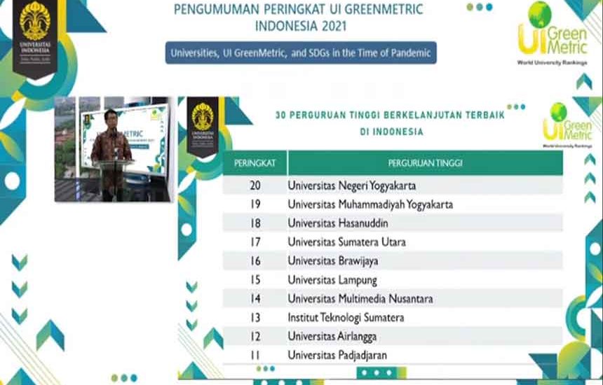 Ranking Unair di GreenMetric 2021 Naik