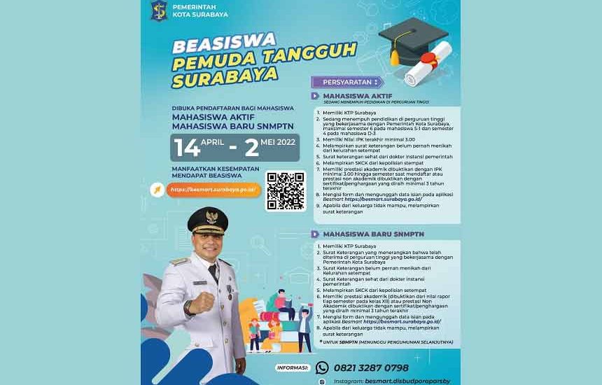 Beasiswa Pemuda Tangguh Surabaya