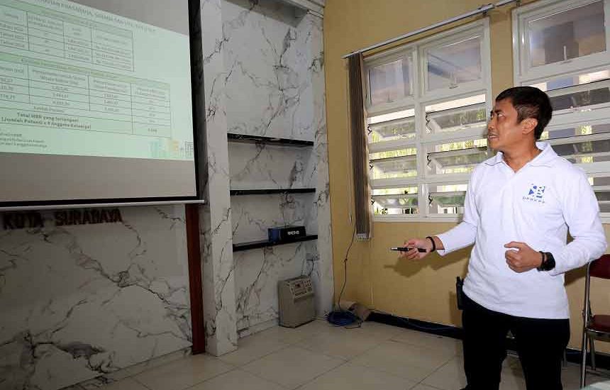 Program Dandan Omah Warga MBR