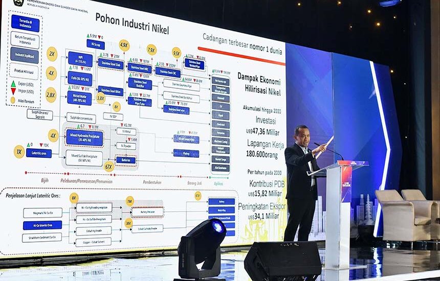 Langkah Menteri ESDM Wujudkan Asta Cita
